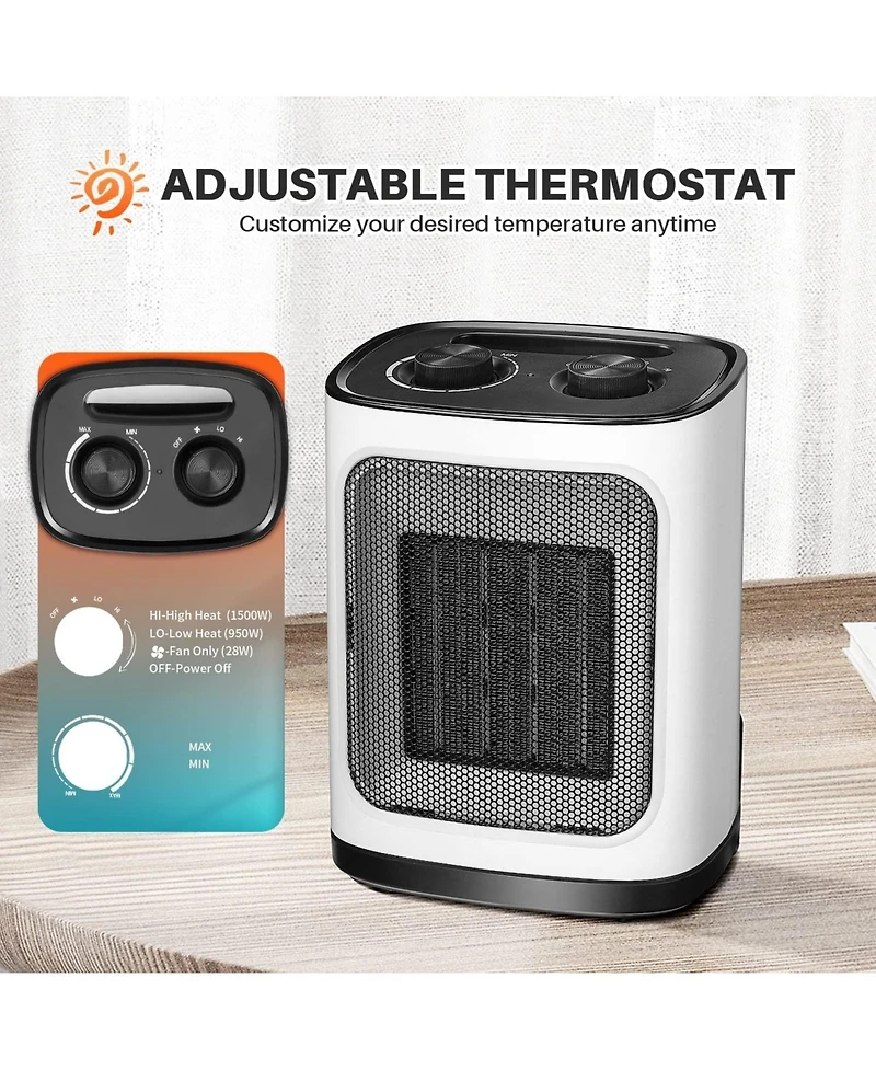 Kismile Portable Electric Space Heater, Small Ceramic Heater Fan with Thermostat, Tip-Over and Overheat Protection,Fast Heating for Home/Office,1500W