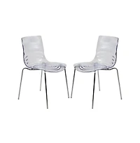 LeisureMod Astor Water Ripple Design Dining Chair Set of
