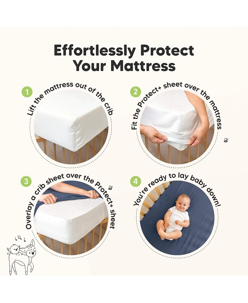 KeaBabies 2-Pack Protect+ Waterproof Crib Mattress Protector Covers, Mavy Quilted Cotton Baby Topper, Toddler Sheets