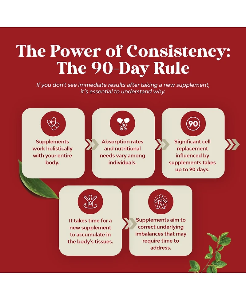 Red Yeast Rice + CoQ10 Advanced Complex Capsule, Support Skin, Heart, Lung & Brain Health, Nature's Craft, 240ct
