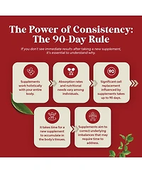 Red Yeast Rice + CoQ10 Advanced Complex Capsule, Support Skin, Heart, Lung & Brain Health, Nature's Craft, 240ct