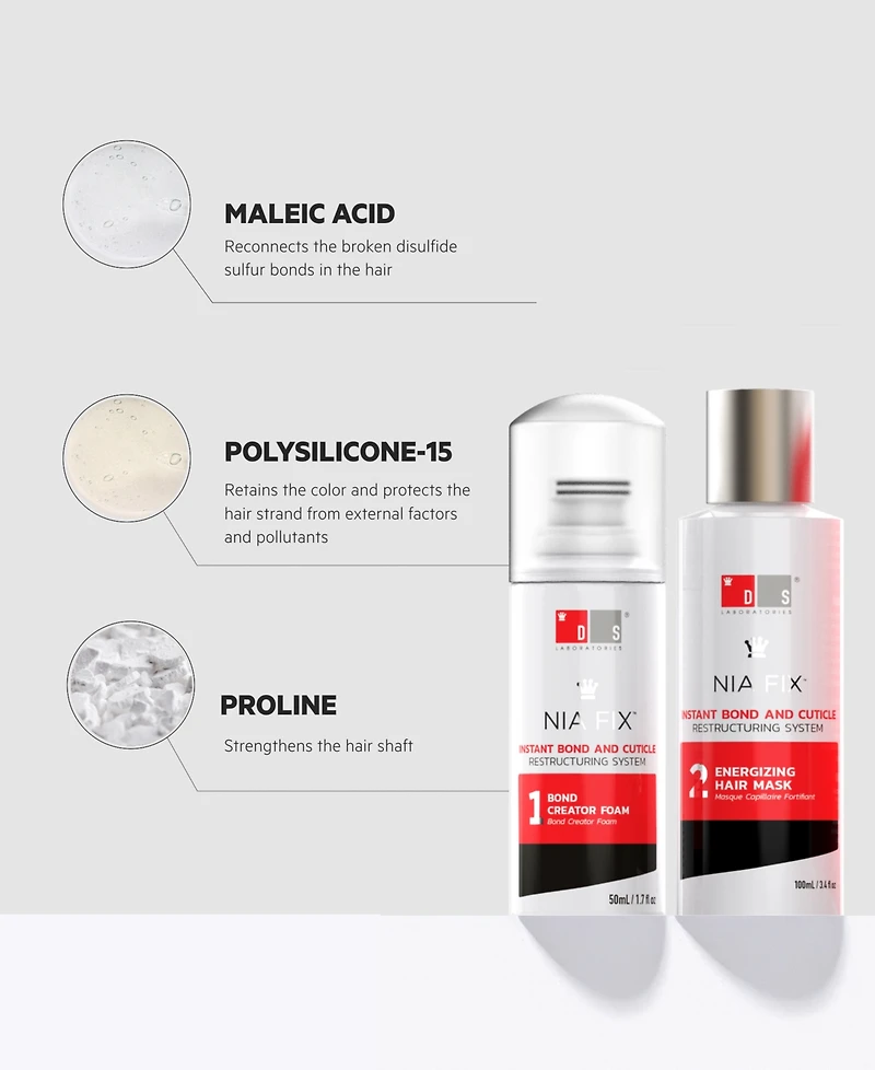 Ds Laboratories Nia Fix Instant Bond & Cuticle Restructuring System