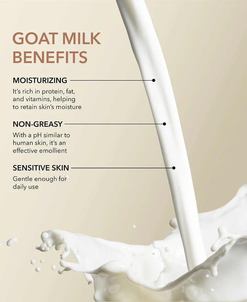 Dionis Goat Milk Sweet Berry Lip Kit