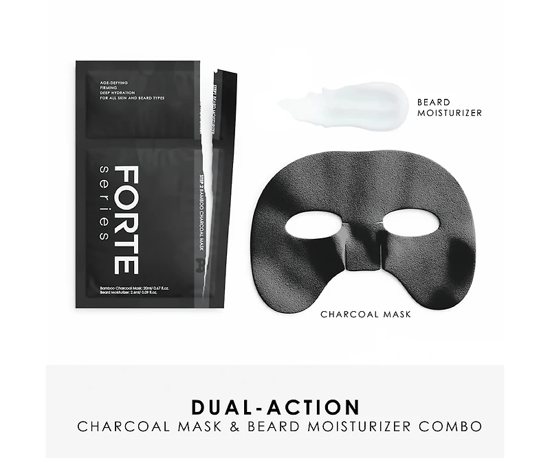 Forte Series Charcoal Mask
