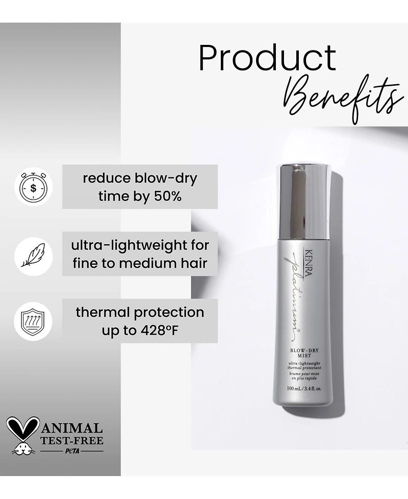Kenra Professional Blow-Dry Mist, 3.4oz