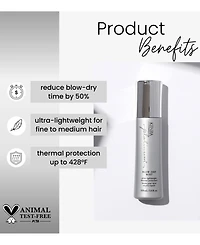 Kenra Professional Blow-Dry Mist, 3.4oz