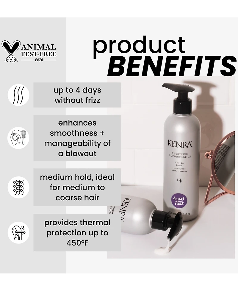 Kenra Professional Smoothing Blowout Lotion 14