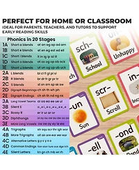 Quokka Flash Cards for Kids and Adults – Large Preschool Speech Therapy, Aba Esl Teaching, Early Childhood Education,