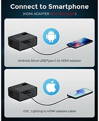 Elephas Mini Projector, 2025 Upgraded Full Hd 1080P Support Video Projector, Portable Small Movie Projector