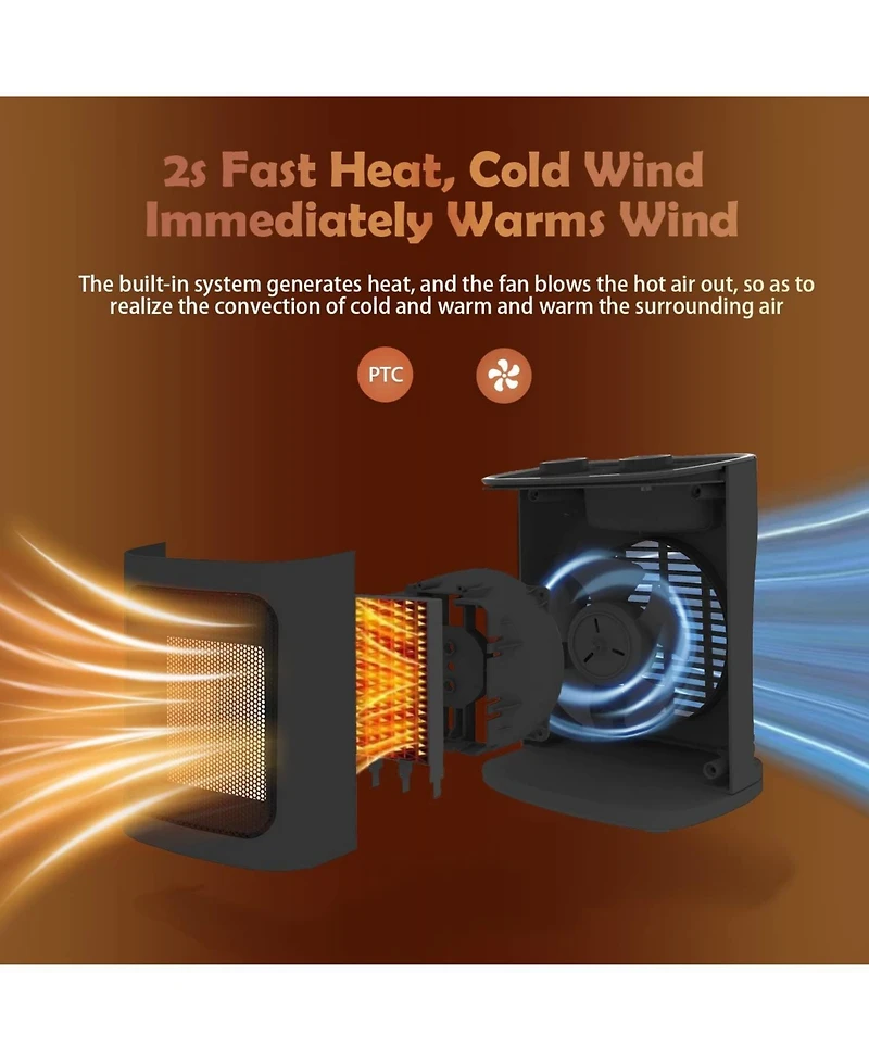 Cowsar Compact Indoor Space Heater, 1500W Electric Ceramic Heater with Adjustable Thermostat, Portable Heater Fan for Office & Bedroom, Etl Certified