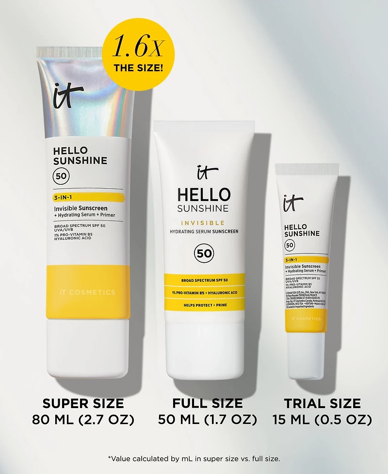 It Cosmetics Hello Sunshine Invisible Face Sunscreen Spf 50- Jumbo