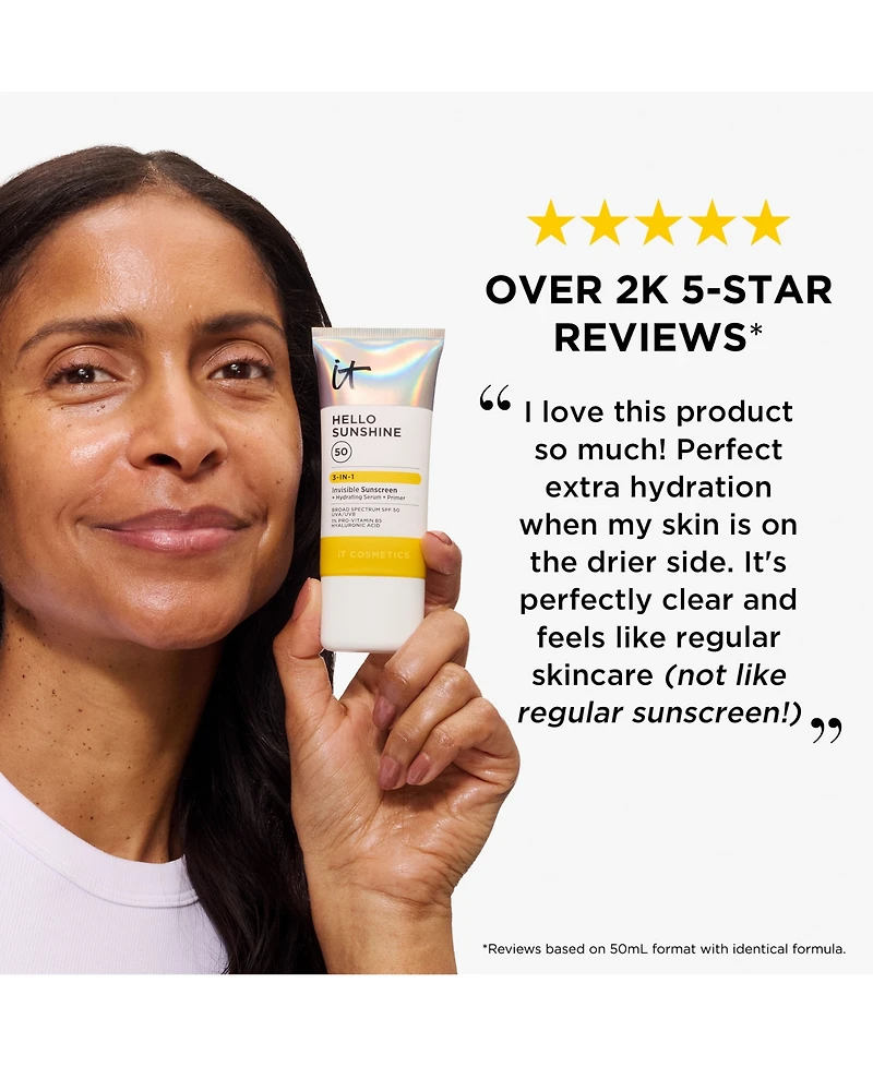 It Cosmetics Hello Sunshine Invisible Face Sunscreen Spf 50- Jumbo