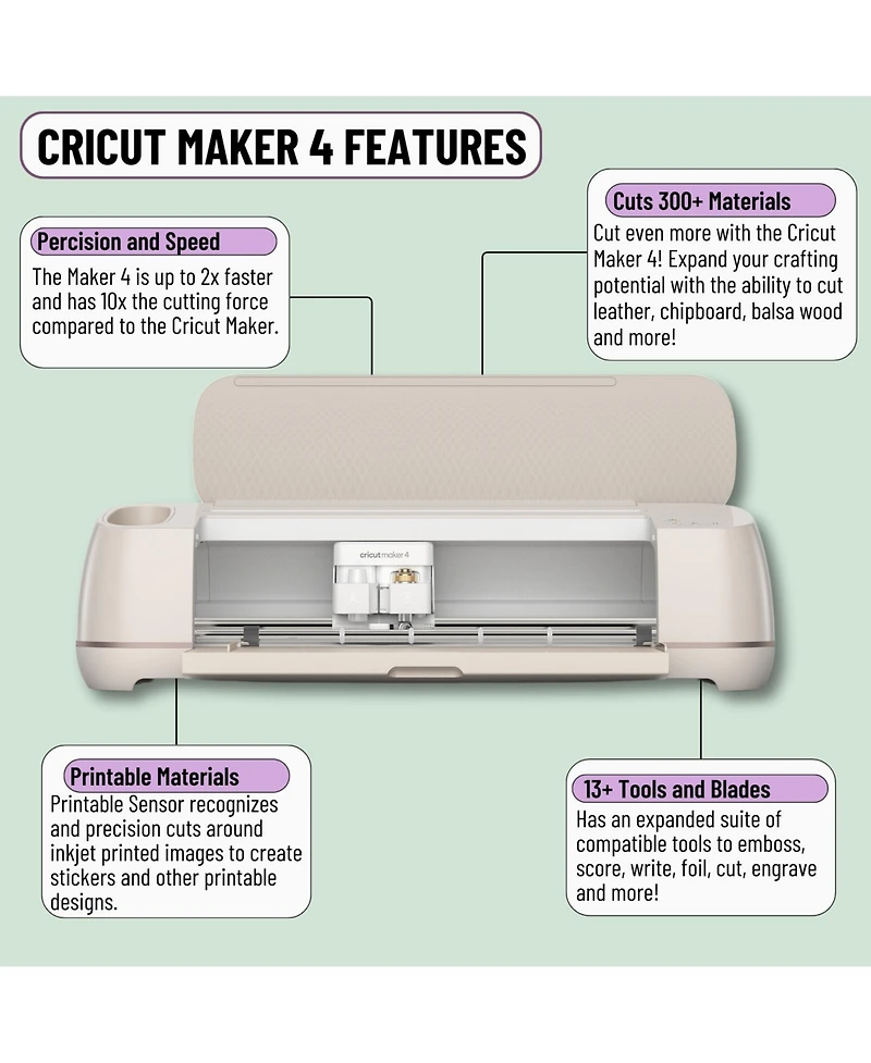 Cricut Maker 4 Cutting Machine with Rainbow Smart Vinyl Bundle