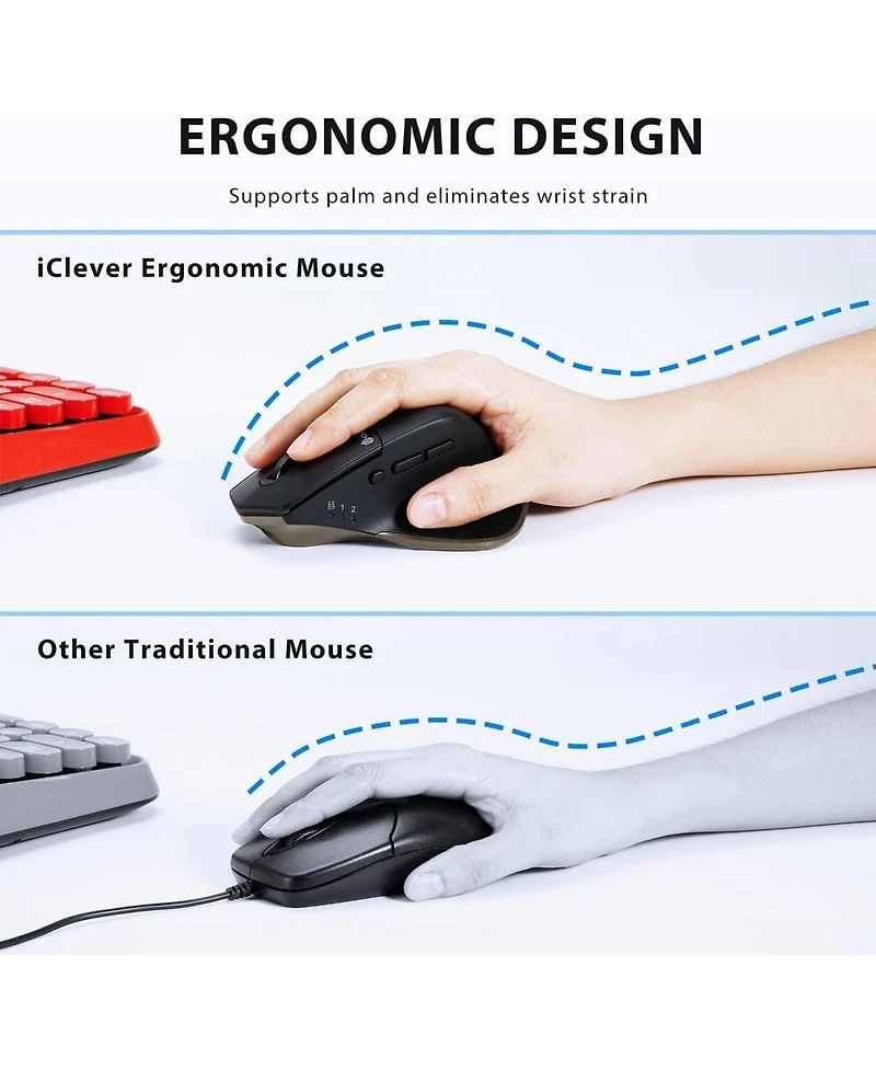 Bluetooth Mouse MD172, Wireless Mouse Rechargeable Multi-Device, Usb C Mouse with 5 Adjustable 2400DPI