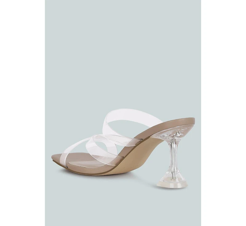 Womens Star Ivy Clear Spool Heeled Sandal