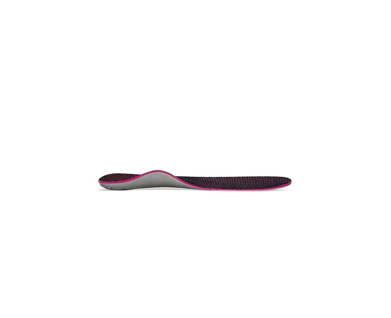 Women's Speed Posted Orthotics