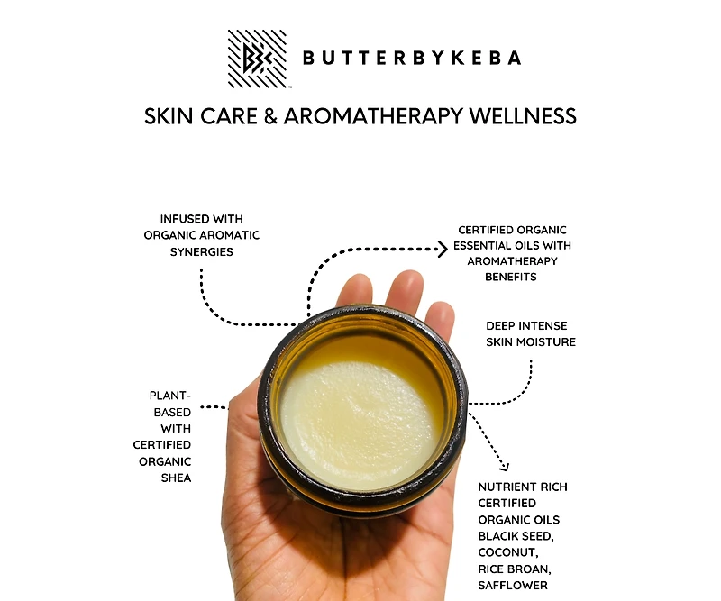 Body Butter Bundle
