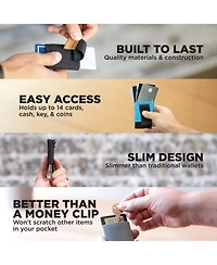Nomatic Men's Wallet - Thin Minimalist Wallet, Hold Cash and 14 Cards