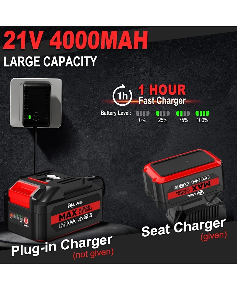 Silvel 18 Gauge Cordless Brad Nailer, 2 in 1 Cordless Nail Gun/Electric Stapler, 2 21V Battery Powered Nail Gun, Fast Charging for Woodworking,Home Im