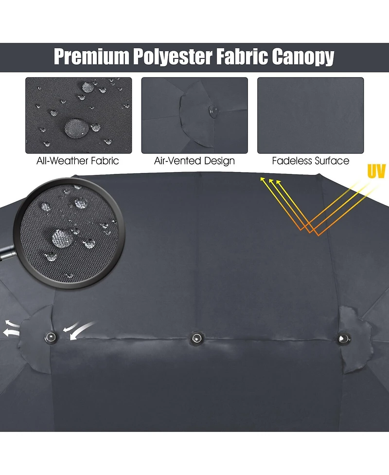 Gymax 15 ft Double-Sided Patio Umbrella Market Twin w/ Enhanced Base