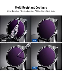 Neewer 52mm ND100000 (16.5 Stop) Neutral Density Filter – Ultra Dark Hd Optical Glass with Multi-Coating for Celestial Event Photography