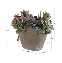 Faux Succulent Potted Plant