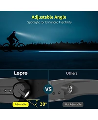 Lepro Led Headlamp Rechargeable