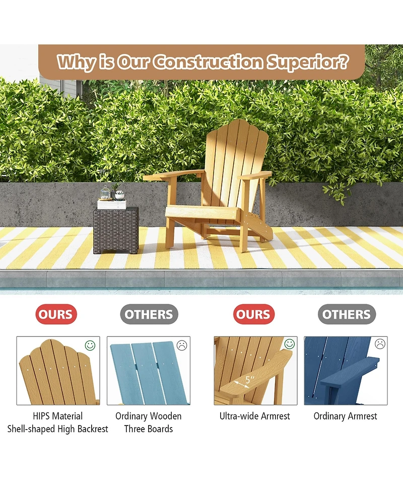 Gymax Patio Hips Outdoor Weather Resistant Slatted Chair Adirondack w/ Cup Holder
