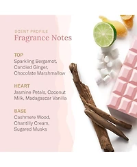 Scent Beauty Sabrina Carpenter Sweet Tooth Eau De Parfum Perfume for Women
