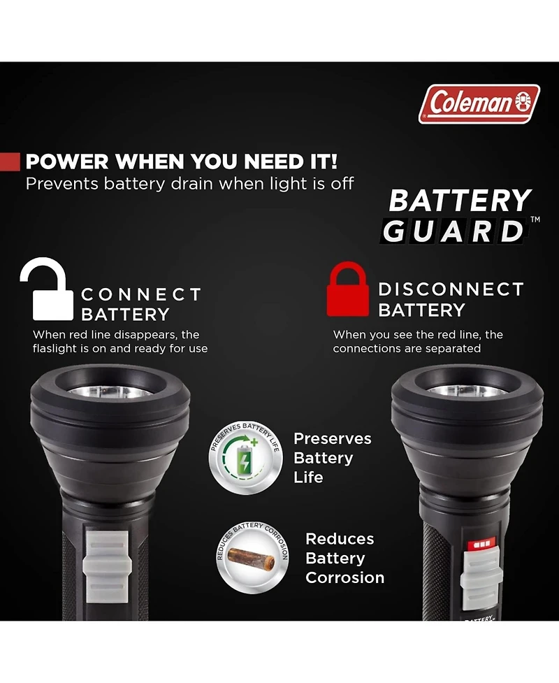 Coleman 325-Meter Led Flashlight with BatteryGuard