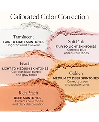 Laura Mercier Secret Brightening Color Correcting Longwear Under Eye Setting Powder, 0.141 oz.