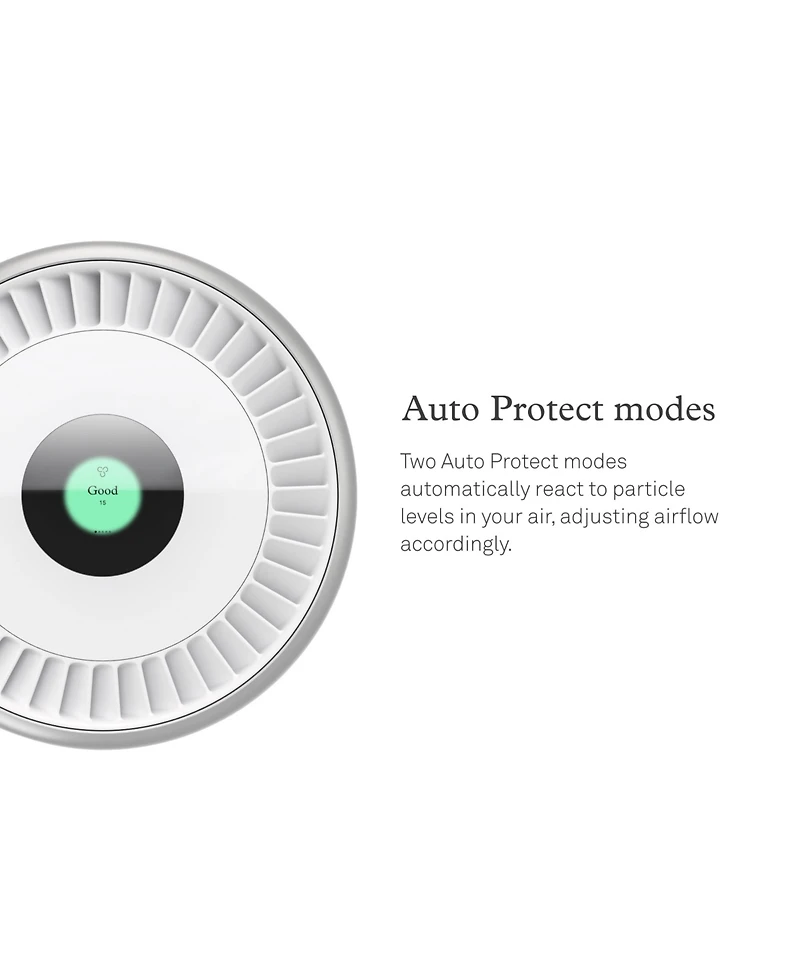 Molekule Air Pro with Peco-hepa Tri Power Filter