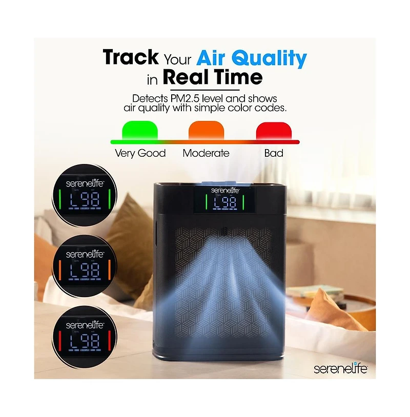 High-Performance Air Purifier with Sleep Mode, Automatic and Filter Replacement for Bedrooms, Offices, Living Rooms