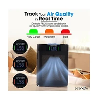 High-Performance Air Purifier with Sleep Mode, Automatic and Filter Replacement for Bedrooms, Offices, Living Rooms