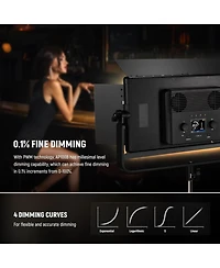 Neewer 100W Bi Color Led Panel Video Light Kit, 960 LEDs 38600Lux0.5m 2500K-8500K CRI96+/TLCI97+ 0-100% Dimming, App/2.4G/Panel/Dmx Control for Pro St