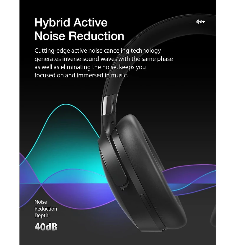 BlitzWolf Bw-HP5 True Wireless Noise-Cancelling Bluetooth Headphones