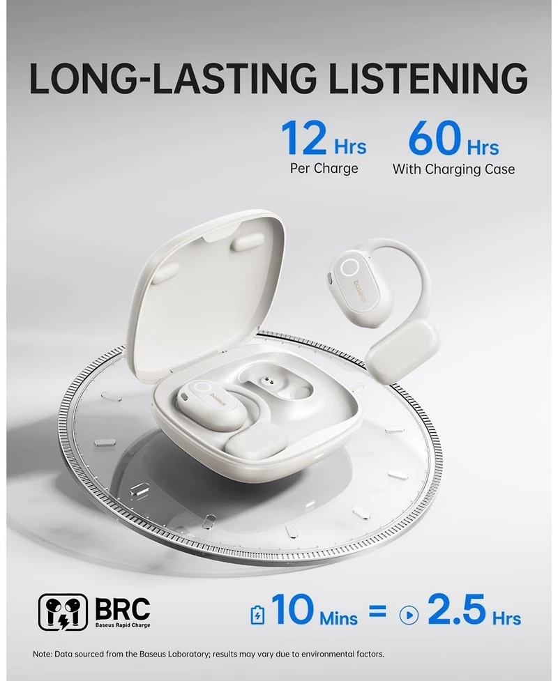 Baseus Open Earbuds True Wireless Earbuds Bluetooth 5.4 Open Ear Headphones Sport Earphones,IPX4 Sweatproof,60H Battery Life,Hi-Res Ldac Audio MF1 Whi