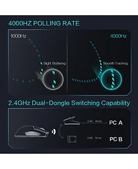 Thunderobot ML903 Wireless Gaming Mouse with Rgb Charging Dock, 26K Dpi, 650 Ips, 65g Ultra-Lightweight, Tri-Mode Connectivity, 70Hrs+ Battery, Ergono