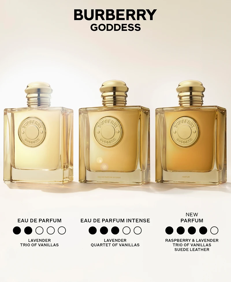 Burberry Burberry Goddess Parfum, 3.3 oz.