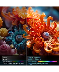 Artsea Mini Projector, 1080P Hd Portable Movie Projector, Wireless WiFi for Android/iOS, Phone/Laptop - Home & Outdoor Use