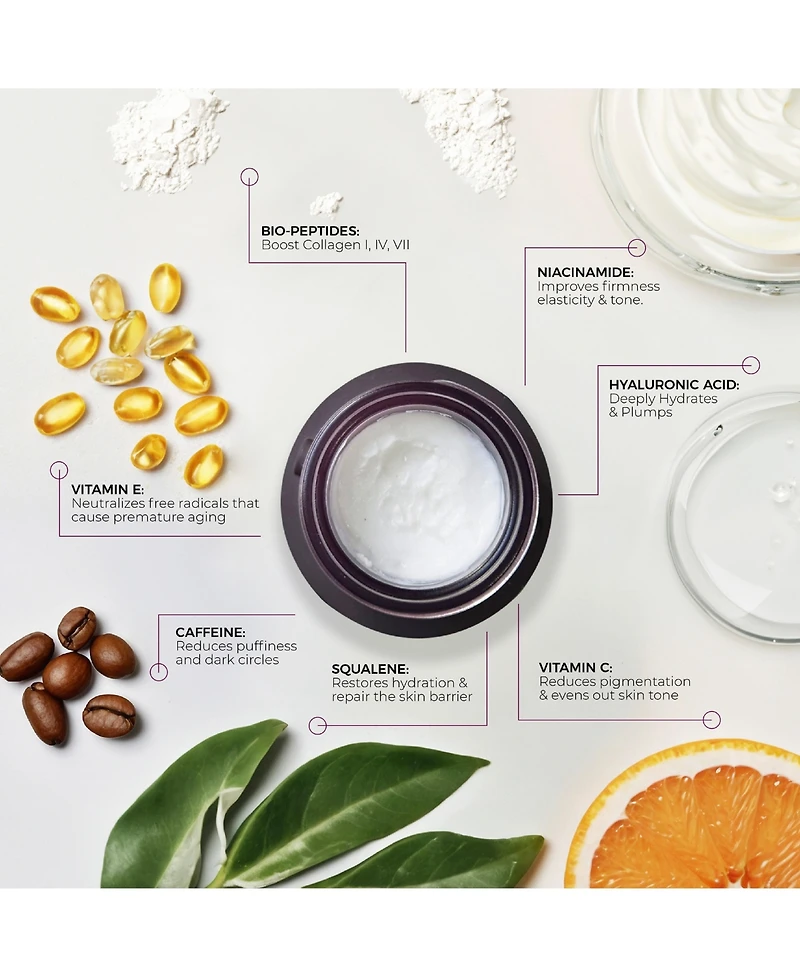 Blinc Eye Repair Peptide Complex