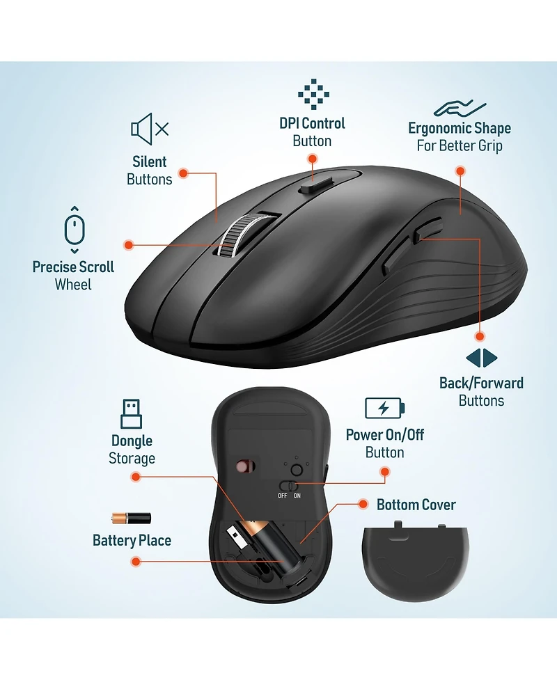 Delton 90X Bluetooth Headset with Usb Dongle, 1080p Usb Webcam with Adjustable Mounting Clip, Wireless Keyboard and Mouse Combo, Compatible with Lapto