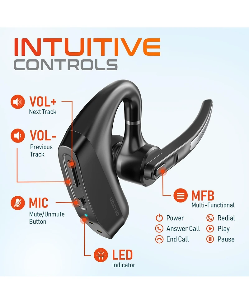 Delton Wireless Headset, Bluetooth Earpiece with Noise Canceling Microphone, Battery Display Charging Case Usb Dongle for Pc/Laptop/Mac/Phones, Compat
