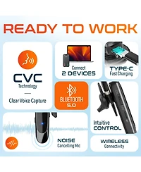 Delton 22X Wireless Mono Bluetooth Headset, Wireless Single Ear Headset With Built-In Two Microphones, Lightweight Bluetooth Phone Earpiece Compatible