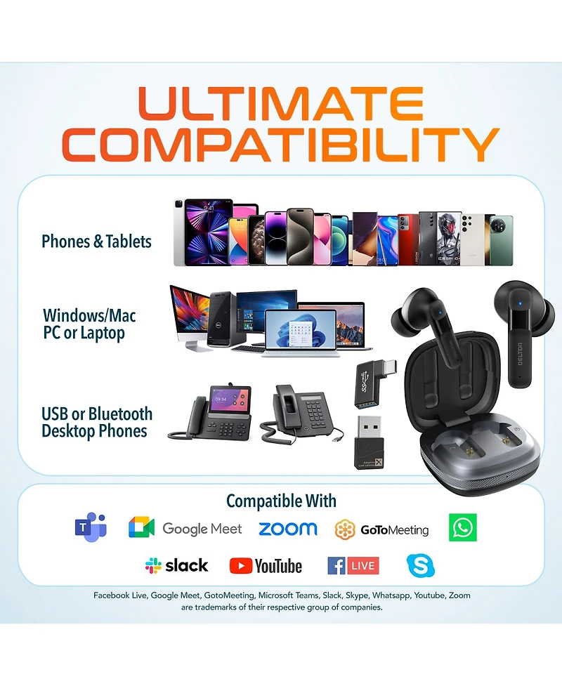 Delton T50 Wireless Earbuds with 4 Enc Microphones, Noise Cancelling Earbuds Wireless, Compatible with Windows/Mac/Pc/Laptops/Phones, Black