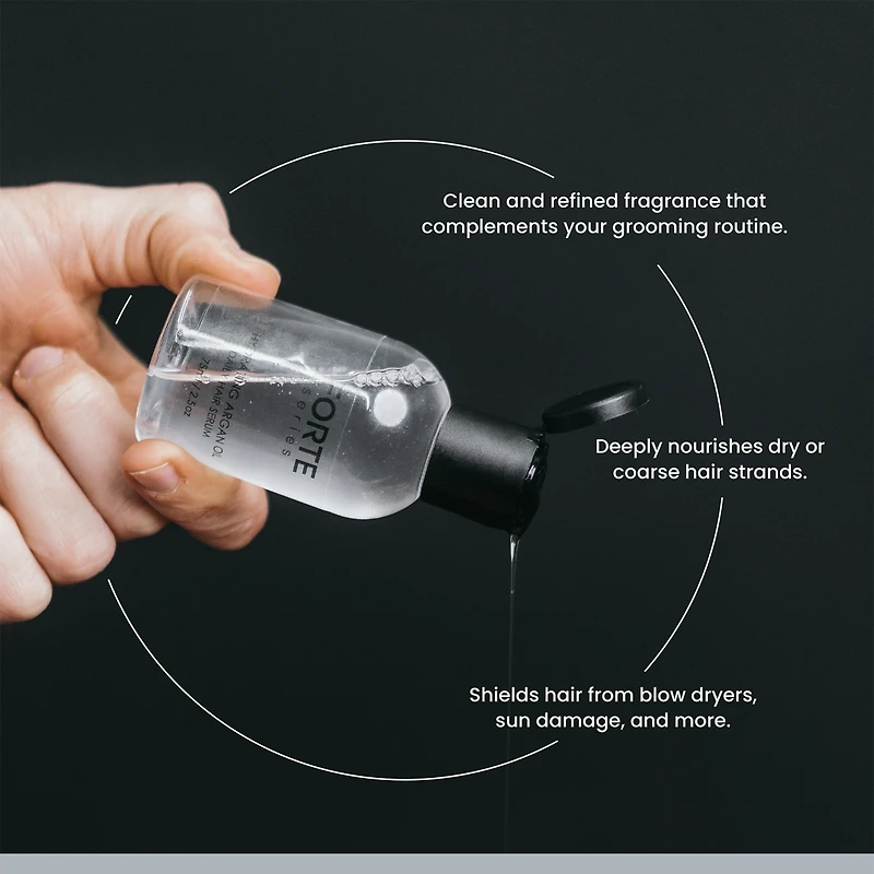Forte Series Hydrating Argan Oil