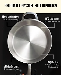 Alva Maestro 3pc 5-Ply Stainless Steel Frying Pan Cookware Set