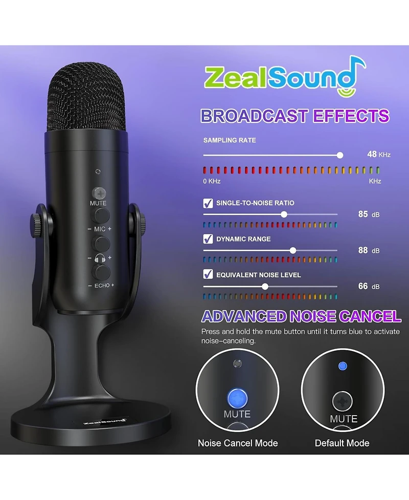 ZealSound Usb Condenser Microphone, Plug & Play Gaming Mic w/ Headphone Output, Gain Control, Mute for YouTube, Podcast, PS4/PS5, Mac, Windows