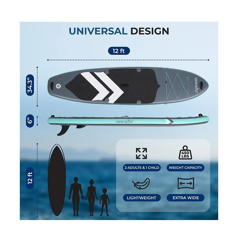 Inflatable Stand-Up Paddle-Board with Double-Action Hand Pump, 3-Piece Aluminum Sup Paddle, Leash, Removable Fin + 2 Side Fins, Repair Kit and Backpac