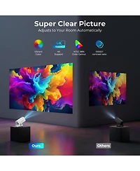 Clokowe Mini Projector, 4K 1080P Support projector with wifi and bluetooth, with Android Tv Os and 8000 plus Apps for Phone Tv Stick Laptop Hdmi